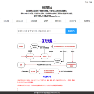 商家互助会