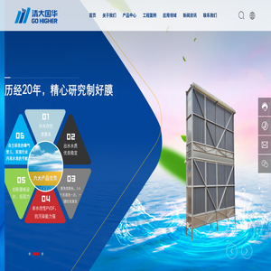 北京清大国华膜科技有限公司
