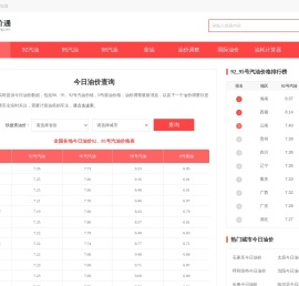 今日油价查询