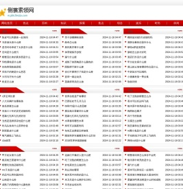 倒裳索领网