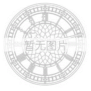 东莞市朗迪表业有限公司
