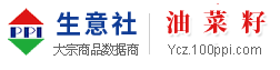 油菜籽产业网